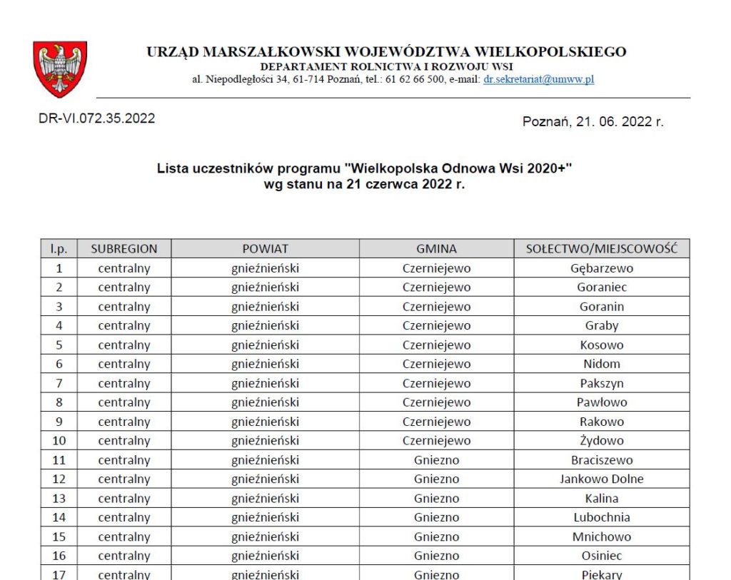 Fragment tabeli z aktualną listą uczestników programu Wielkopolska Odnowa Wsi 2020+.